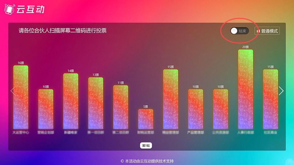 济宁如何在现场投票活动过程中随时控制投票状态开始或停止？